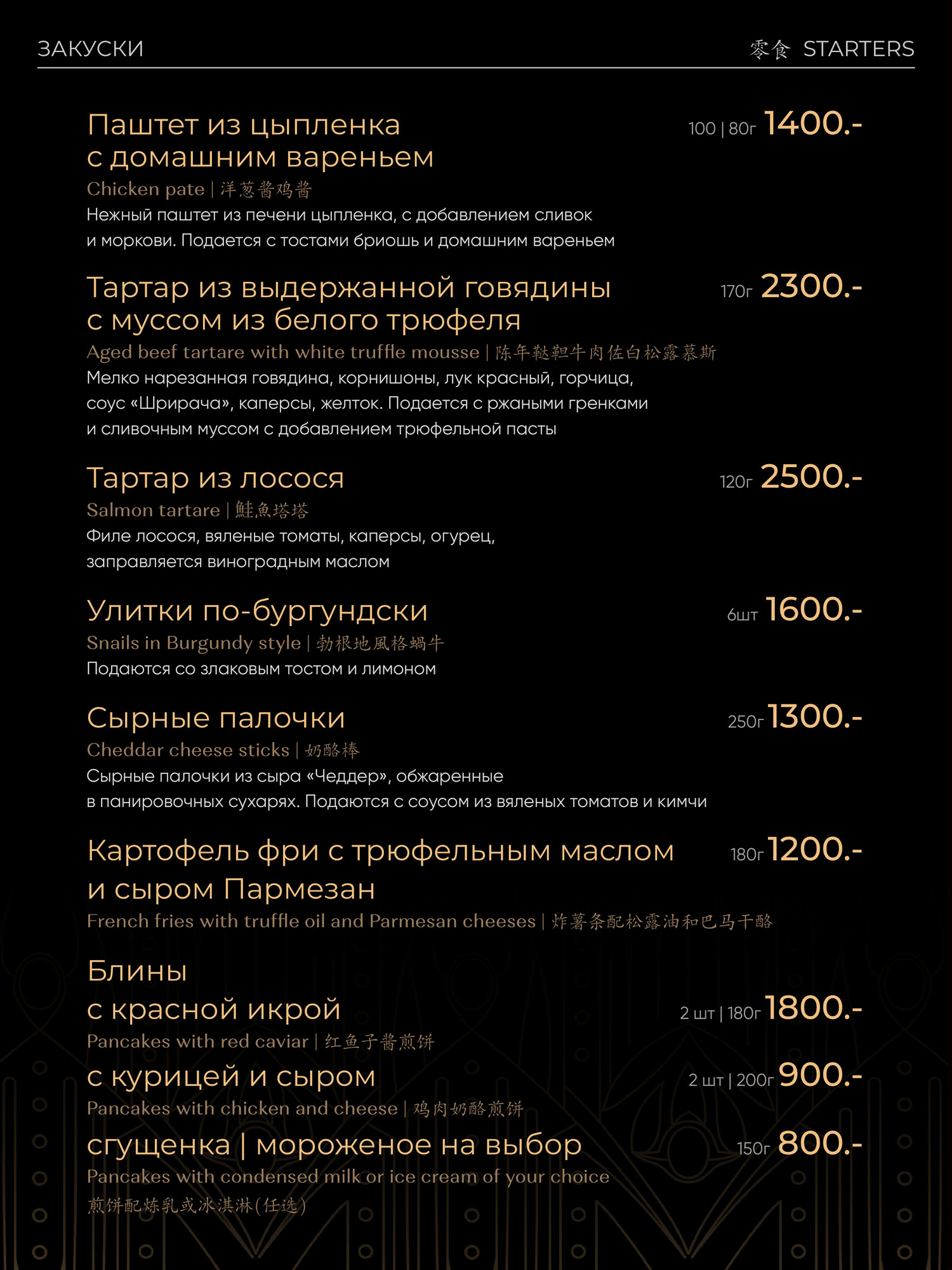 Меню — кухня